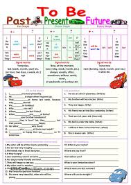 To Be Past Present Future Learn English Words Learn English Grammar English Language Teaching