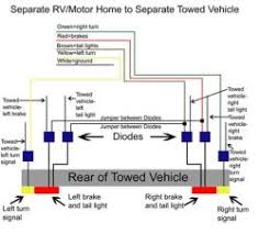 Also, covers can help prevent water from getting into. Roadmaster Diode 7 Wire To 6 Wire Rm 15267 Wiring Diagram For Motorhome To 2016 Ford Focus Etrailer Com