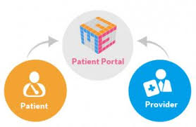 Maybe you would like to learn more about one of these? Patient Portals Memorial Health Care Systems Milford Seward Utica Nebraska
