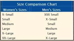How To Convert From Womens To Mens Clothing Sizes Such As