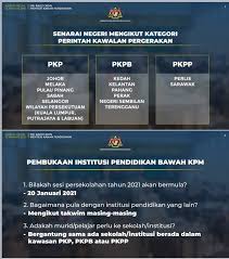 Senarai sekolah swasta di malaysia, alamat no untuk dihubungi dan faks. Onenews Rumusan Operasi Institusi Pendidikan Di Kawasan Facebook