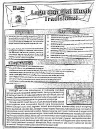 Lagu daerah apuse memiliki tempo moderato yang artinya. Bab 2 Lagu Dan Alat Musik Tradisonal Pdf