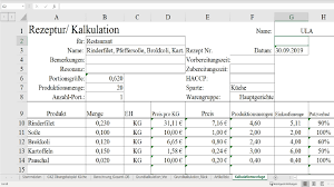 Excel bietet sich sehr gut an, um die berechnung der handelskalkulation vorzunehmen. Kalkulation Von Speisen Mit Allen Kalkulationsmethoden Fur Die Kuche