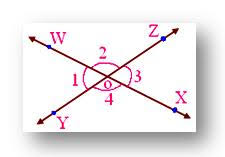 Menu level 1 level 2 level 3 level 4 mixed help more angles. Vertically Opposite Angles Worked Out Problems On Vertically Opposite Angles