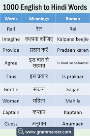 Therefore both long distance and short distance reordering becomes important. 1000 English To Hindi Vocabulary Words Book Pdf Grammareer English Vocabulary Words Learning Hindi Language Learning Hindi Words