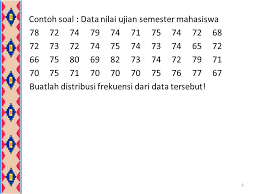 Check spelling or type a new query. Kumpulan Soal Soal Mengenai Distribusi Frekuensi Masnurul