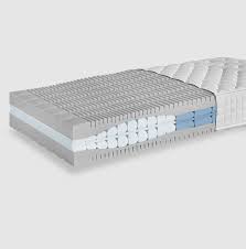 Matratzen & lattenroste online bestellen | federkernmatratzen mit unseren allergiker matratzen erfreuen sich auch die allergiker unter uns an einem gesunden und ruhigen schlaf. Home