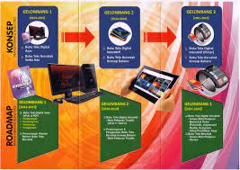 Menurut penerangan di dalam video terbitan kpm, aplikasi kpm etextbook menyediakan buku teks digital ini dalam bentuk epub dan bukannya pdf. Cara Mendapatkan Dan Membeli Buku Teks Digital Kpm Ciklaili