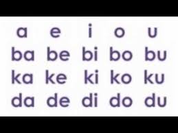 tutorial filipino alphabet