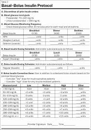 Humalog Sliding Scale Dosing Fresh Insulin Chart Insulin Chart Insulin Therapy Insulin