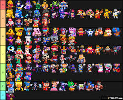 Shelly, nita, colt, bull, jessie. Here Is My Controversial Skin Tier List Accurate As Of 7 30 2020 Brawlstars