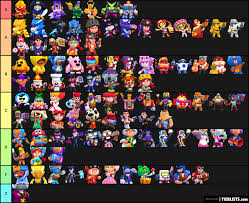 Remember that knowing the meta is essential in brawl stars, so you need to know which. Brawl Stars Skins 2020 Tier List Maker Tierlists Com
