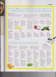 Pin On Food