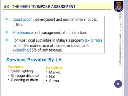 Is renting a waste of money? Rating 1 Introduction
