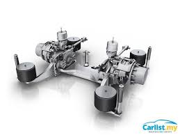 Rm 10 sejam (maksimum 7 jam) / rm 80 separuh hari (tambahan 12 jam) nota: Feature The 2016 Zf Global Press Event Rencana Carlist My