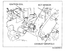 Buy online and pick up in store, or get fast, free delivery on qualified orders. Solved Needs Coolant Temperature Sensor Location Diagram Fixya