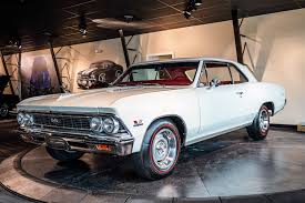 Image result for Pure White 1966 AC Cars