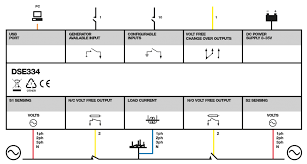 When the module is controlling the engine (starting and stopping) an animated timer icon will be displayed in the. Dse334 Automatic Transfer Switch Control Modules Dseats Deep Sea Electronics