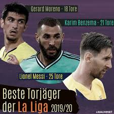 The clubs that have remained the longest at the moment are fc hansa rostock and hallescher fc, which have remained in the division since 2012. Das Sind Die Besten Torjager In Der Laliga Ligalive
