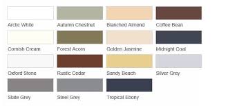 For application in submerged conditions (swimming pools, spas, water features and fountains) once fully cured (after 21 days) don't forget your color matched mapei caulk Norcros 4 Into 1 Wall Floor Tile Grout 5kg Bristol Tile