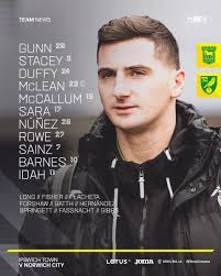 Our team for the derby 🟡