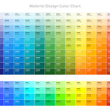 Html Color Code Chart Blue Colorchart Wbwagen Electronic