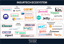 Coverage is provided by sirius america insurance company, may not be available in all states, and is subject to underwriting and the actual policy terms. Pie Insurance Announces 100 Million Premium Milestones