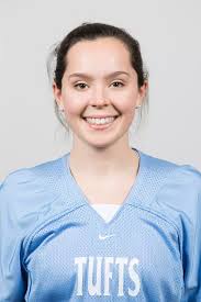 2017 Women's Lacrosse Roster