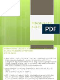 We did not find results for: Latihan Soal Dan Jawaban Mandiri Koding Icd 9 Tentang Endrokin Jawabanku Id