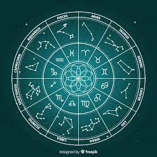 Its biggest and brightest phase is the full moon. Astrological Moon Phase Magick Sacred Wicca