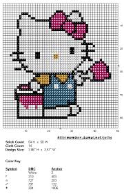 The Best Cross Stitch Patterns Of Hello Kitty Part Two