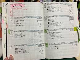 バレットジャーナル始めました むやろぐ バレットジャーナル あな吉手帳 手帳術