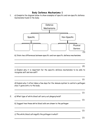 Worksheets are the defense mechanisms work, 15 common defe. Biology Body Defence Teaching Resources