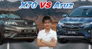 Service costs over 5 years car via carinmylife.com. Bootstrap Business 2021 Proton X70 Vs Perodua Aruz Which Suv Is Better