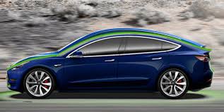 Top auswahl an tesla model 3 neu & gebraucht. Alex Barredo On Twitter Model Y Vs Model 3 Comparison Both Pics Straight From Tesla Website Aligned By The Wheels Axes Tsla