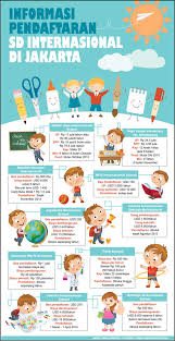 Homeschooling Kami Membuat Anak Menjadi Lebih Terdidik Dan Memiliki Intelijensi Di Atas Rata Rata The1uploader