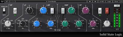 Image result for equalizer