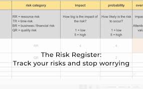 It may not be suitable or adequate for your organization but feel free to customize it to suit your specific needs. Risk Register Template Track Risks And Stop Worrying With Examples