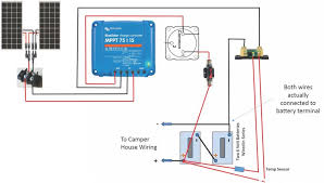 An electrical diagram will be required when. Camper Solar Panel Wiring Diagram 2007 Keystone Gallery Wander The West