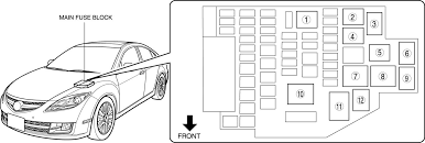 Fuse box mazda 6 2009 excellent wiring diagram products. Rr 4668 Mazda 6 Headlight Relay Location Download Diagram