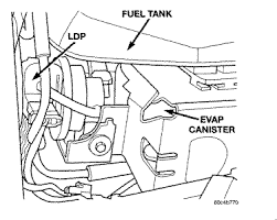 This indicates a fuel vapor leak or lack of purge flow in the evap control system. Where Is This Leak Detection Pump Located On A 2001 Chrysler Pt Cruiser