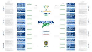 Copa do brasil terá sorteio das quartas nesta sexta; Sorteio Define Adversarios Dos Baianos Na Copa Do Brasil Veja Jornal Correio