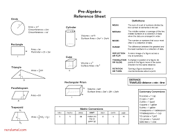Pre Algebra Geometry Worksheets Algebraic Equations Chart In 2020 Algebra Worksheets Pre Algebra Worksheets Geometry Worksheets