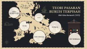 Teori pasaran buruh terpisah teori pertukaran sosial perbezaan kuasa dalam pasaran buruh yang boleh melahirkan pertelingkahan antara golongan buruh kulit putih dan kulit hitam. Teori Buruh By Syafawati Basri