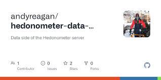 Enter & enjoy it now! Hedonometer Data Munging Labmtwordslonger English Csv At Master Andyreagan Hedonometer Data Munging Github