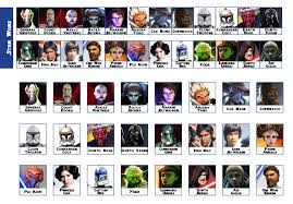 Pin By Kelly Ruffner On Crafts That I Made Star Wars Games Star Wars Printables Disney Games