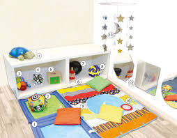 Epingle Sur Soin Bebe