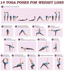 Pin On 20 Effective Tips To Lose Belly Fat