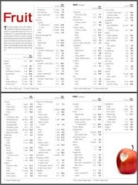 nutritional value of vegetables and fruits chart pdf