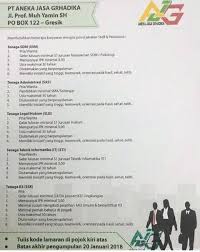 Maybe you would like to learn more about one of these? Pt Aneka Jasa Grhadika Himpunan Lowongan Kerja Jatim Facebook